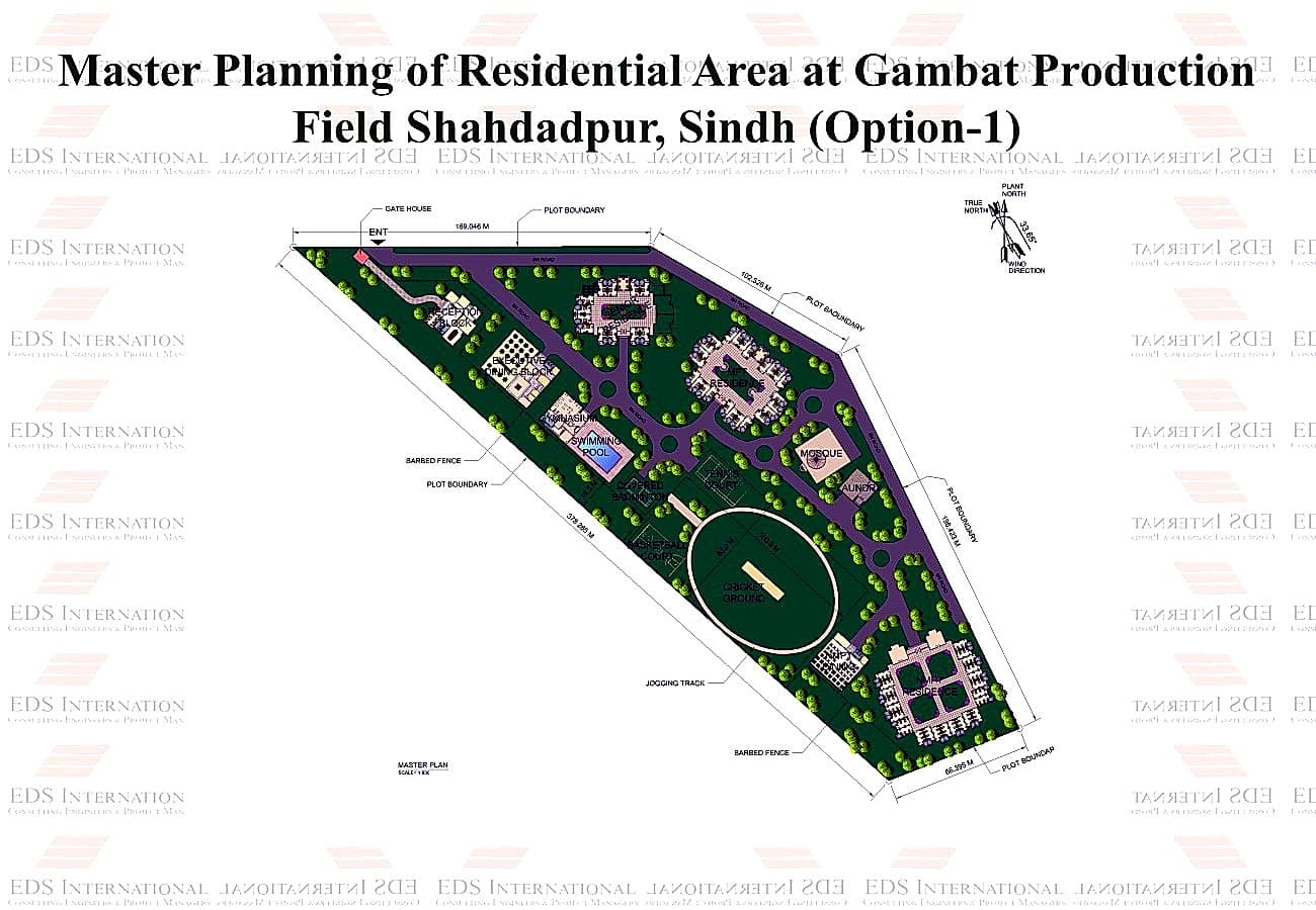 Gambat Production Field — Residential Area Master Plan