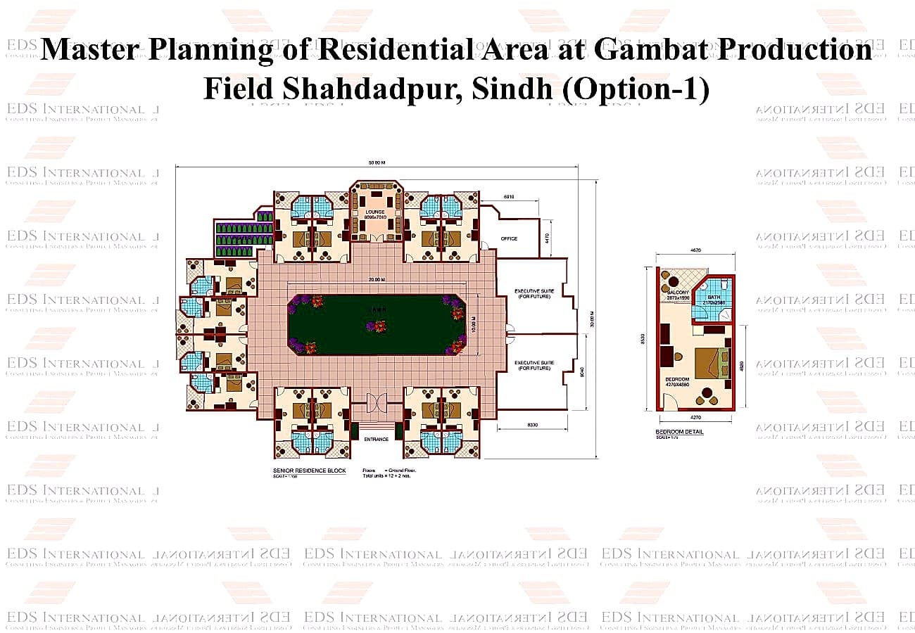 Gambat Production Field — Residential Area Master Plan